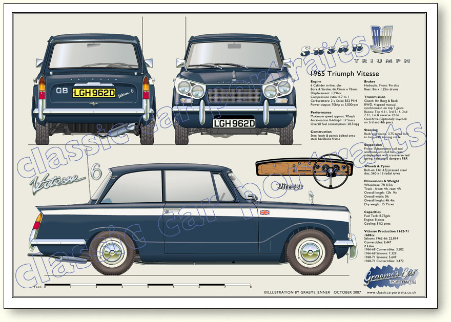 Triumph Vitesse 6 16L