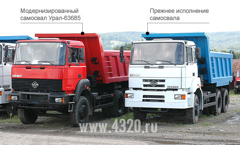 Ural 63685