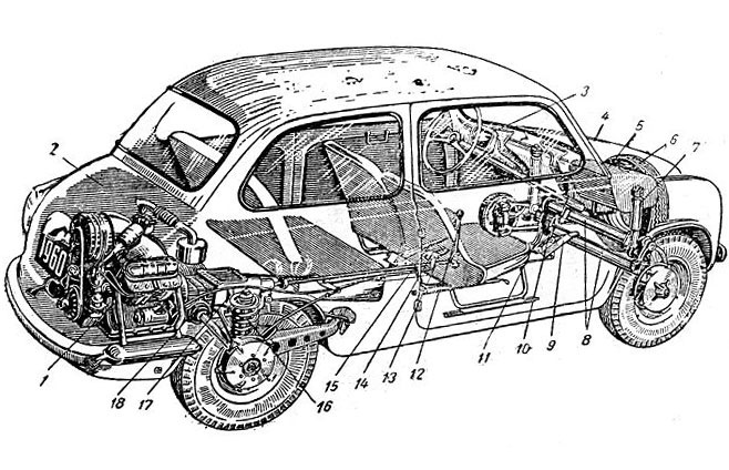 Zaporozhets ZAZ-965A