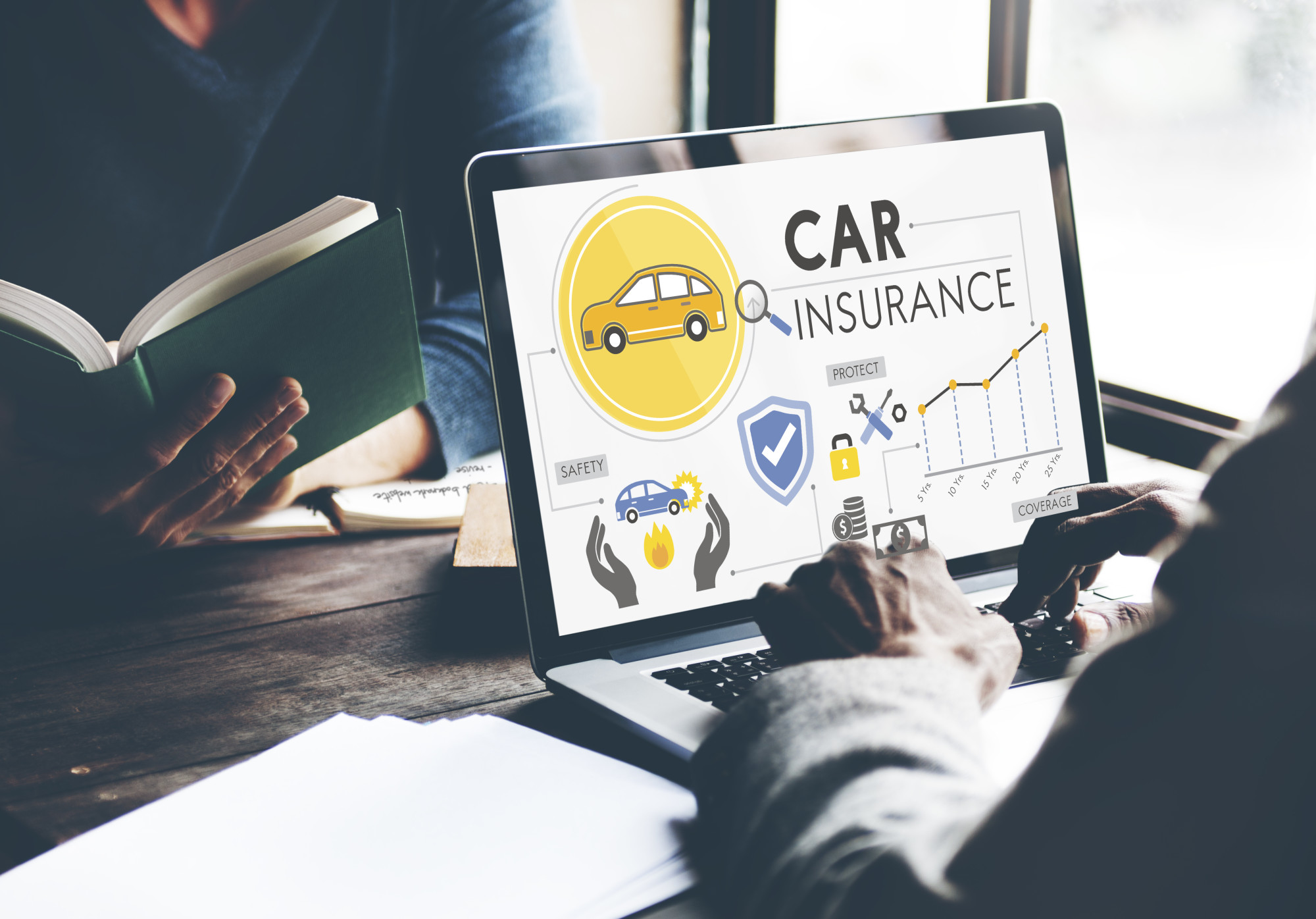 Full Coverage or Liability Car Insurance