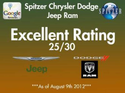 2013 Chrysler 300  Base