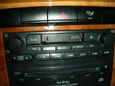 2004 Kia Amanti