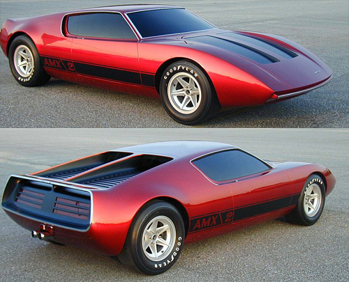 AMC AMX concept