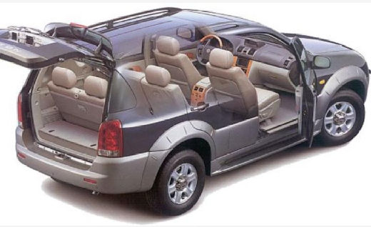 SsangYong Rexton RX290