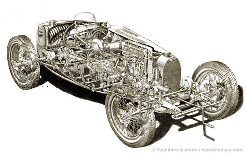 Bugatti Type 37