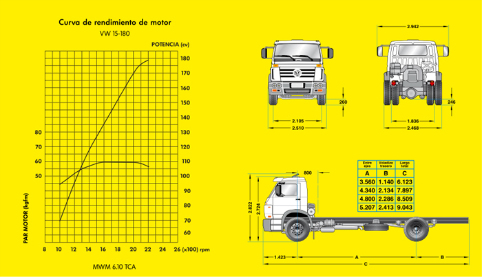 Volkswagen Worker 15-180