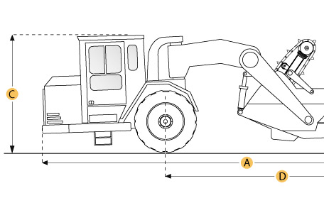 Caterpillar 613C