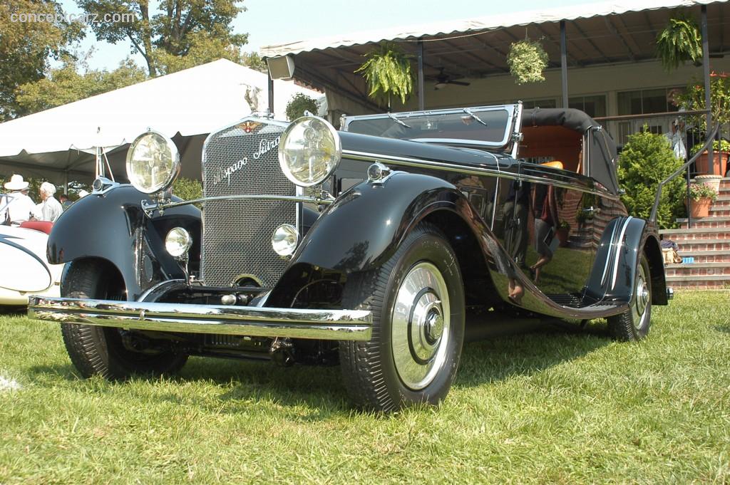 Hispano Suiza H6B Hispano Suiza H6B