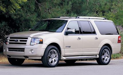 Ford Expedition EL Limited