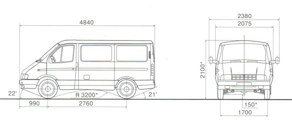 GAZ 2217 Sobol