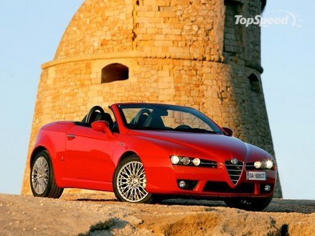 Alfa Romeo Spider 32 Q4 AWD