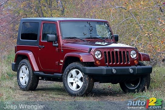 Jeep Wrangler Sahara 40L