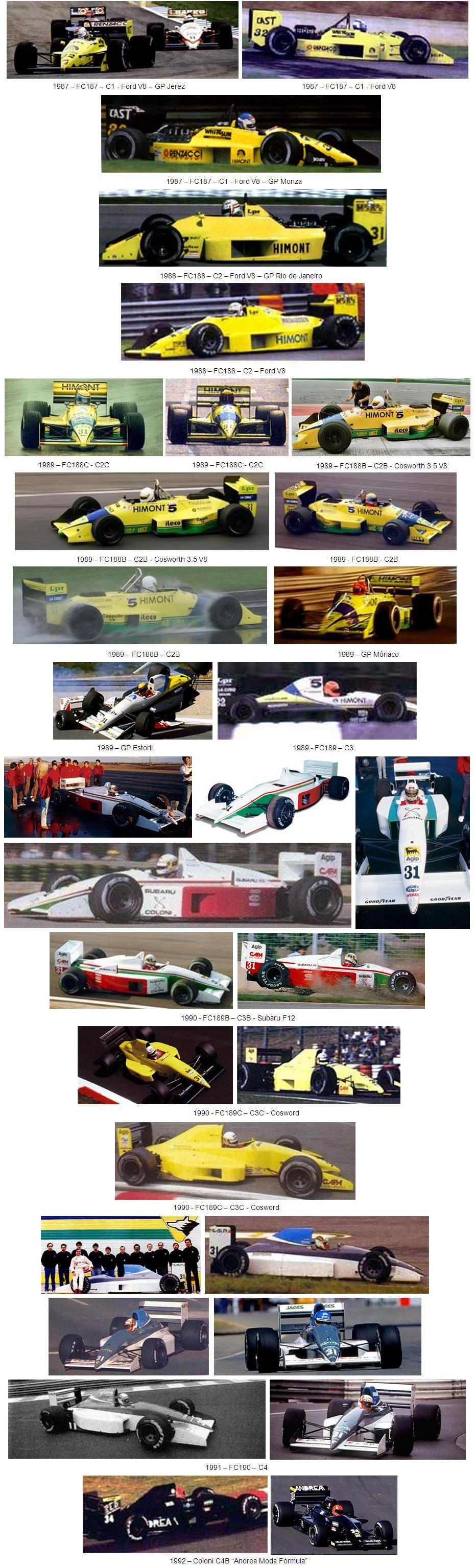 Coloni FC-189 Coloni FC-189