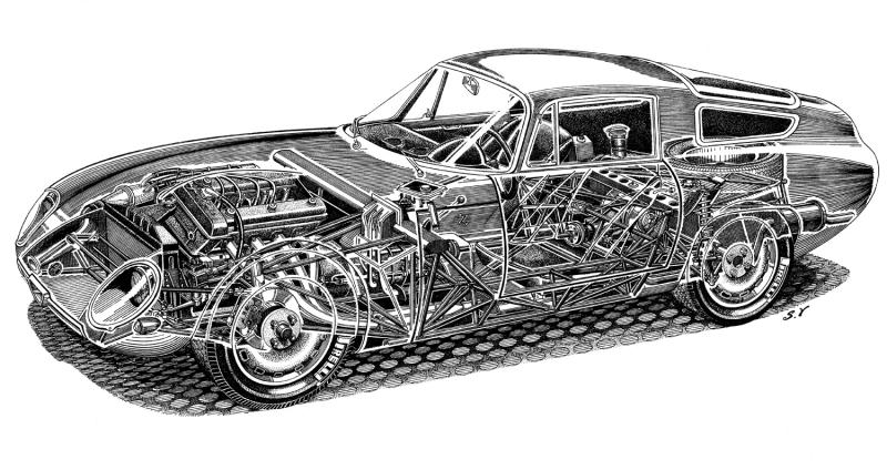 Alfa Romeo TZ1