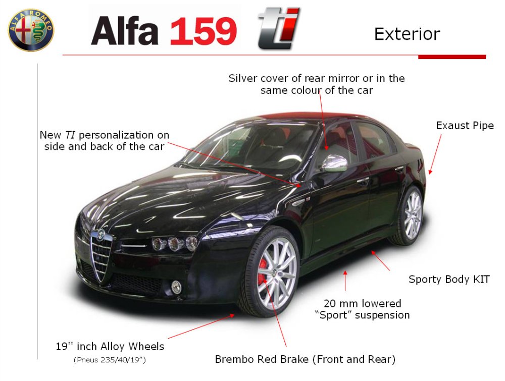 Alfa Romeo 159 Ti