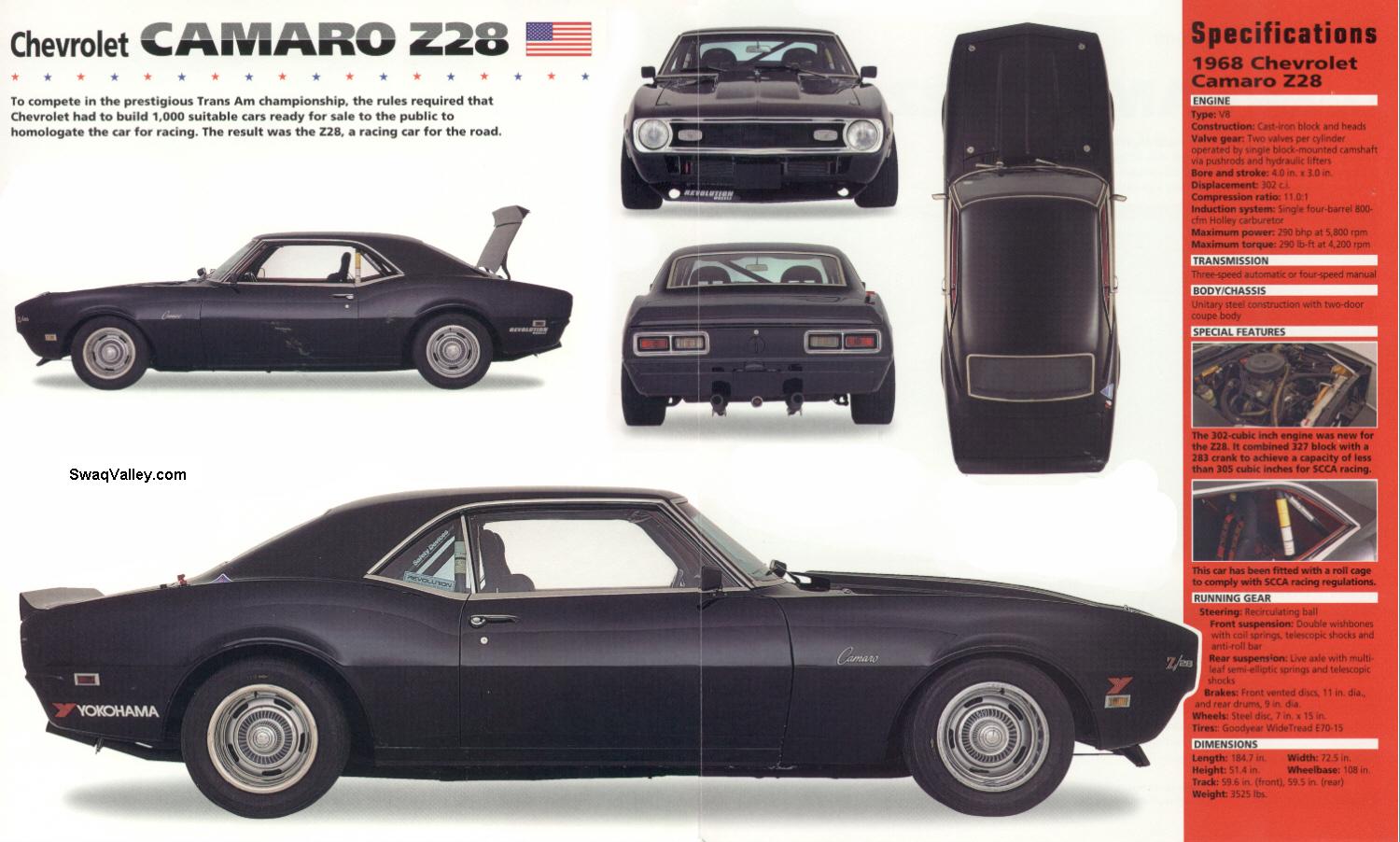 Chevrolet Camaro Z28