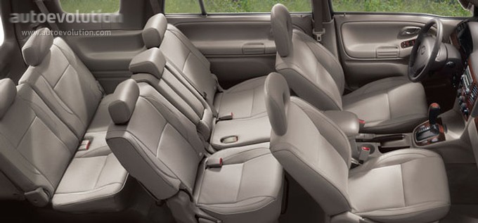 Suzuki Grand Vitara Xl7:Picture # 8 , Reviews, News, Specs, Buy Car