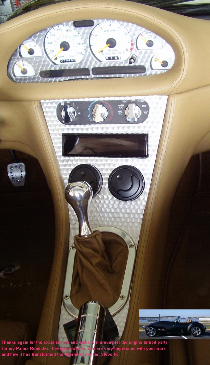 Panoz Roadster Panoz Roadster