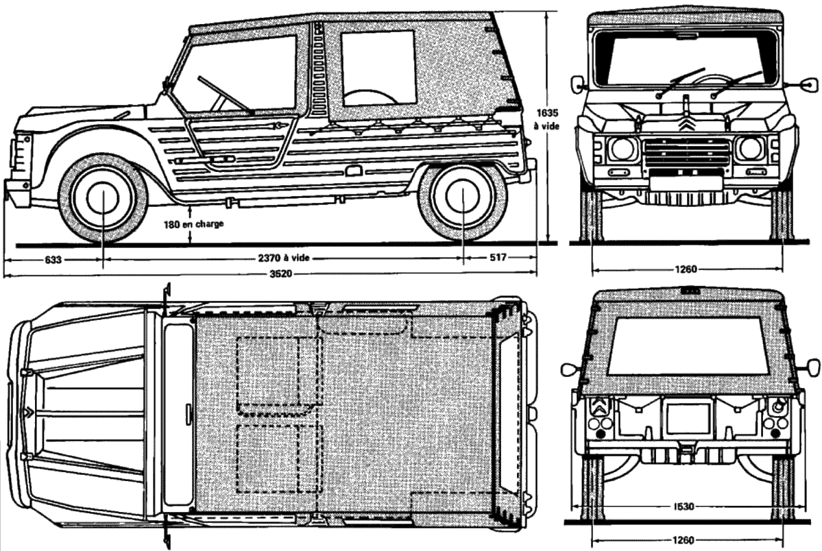 Citroen Mehari