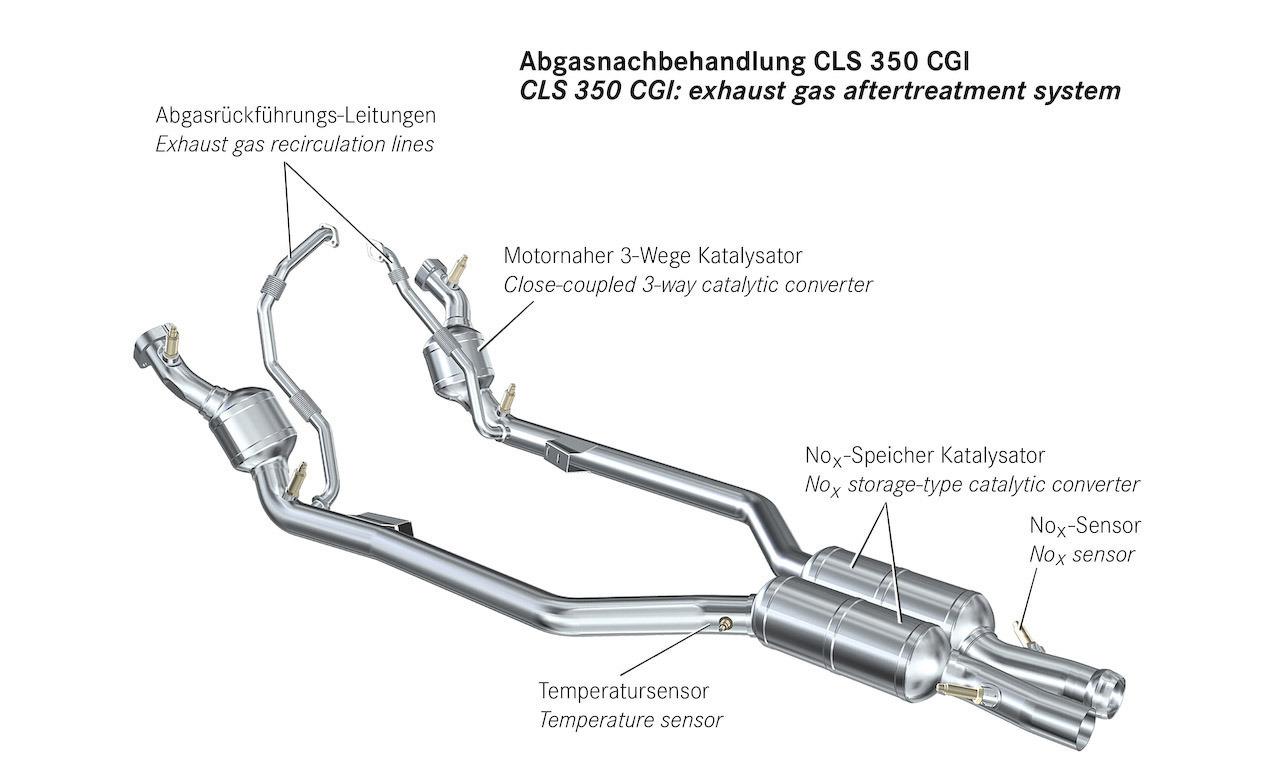 Mercedes-Benz CLS350 CGI