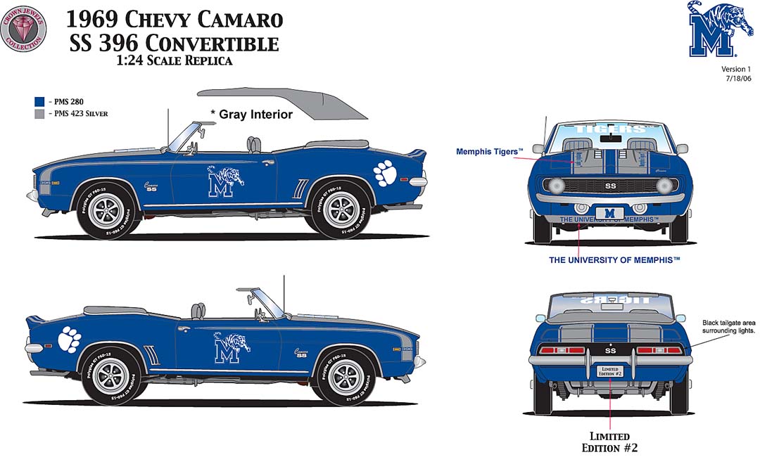 Chevrolet Camaro SS 396 Convertible