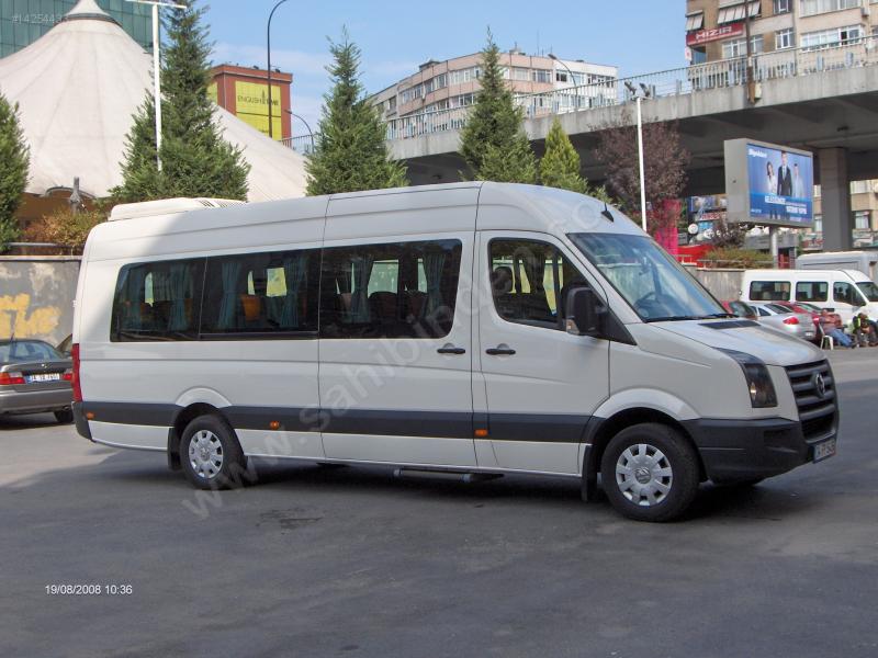 Volkswagen Crafter Volt