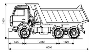 KamAZ 65115 NEW