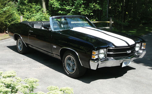 Chevrolet Malibu Coupe 442