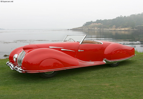 Delahaye 135