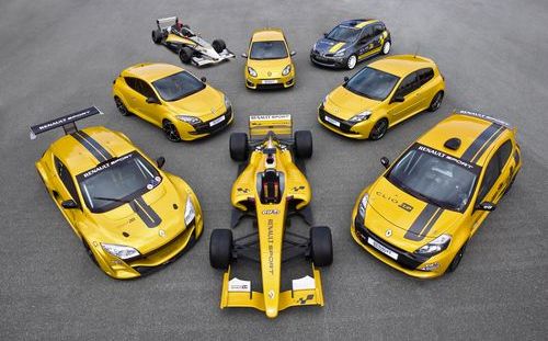 Renault Formula 2