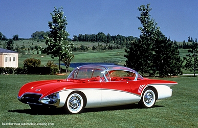 Buick Centurion Sport Coupe