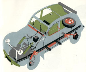 Citroen 2CV chassi