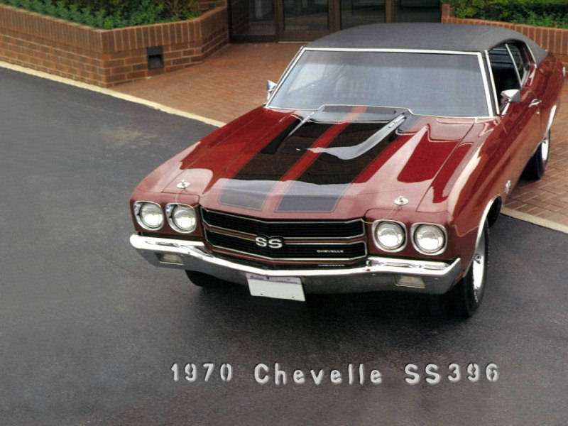 Chevrolet Chevelle Super Sport