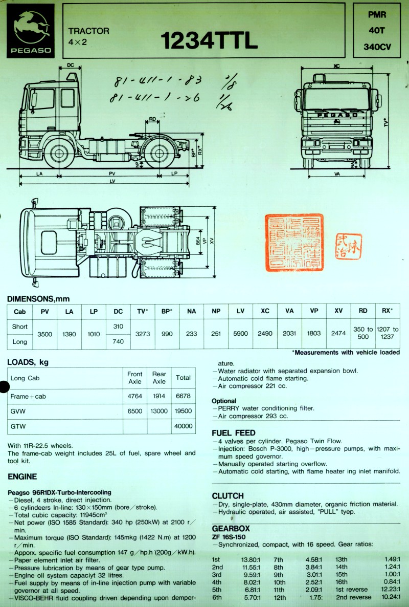 Pegaso 123420