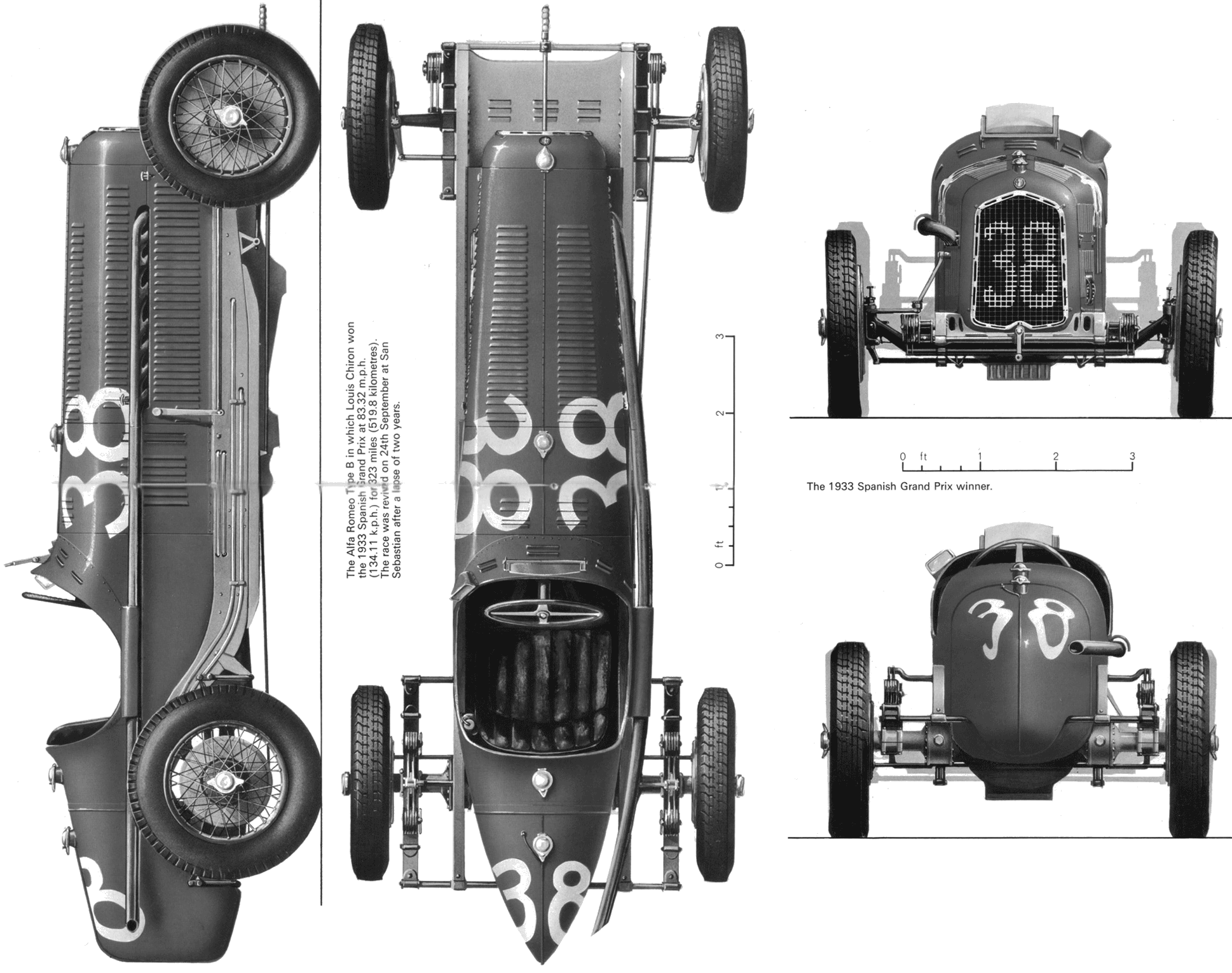 Alfa Romeo P3