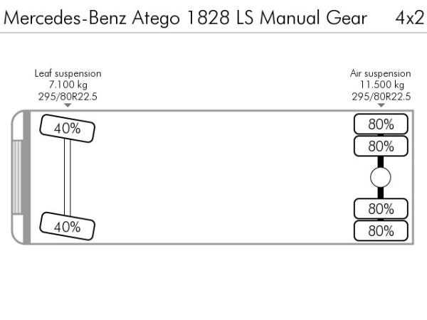 Mercedes-Benz Atego 1828