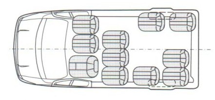 GAZ 2217 Sobol