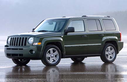 Jeep Patriot Sport