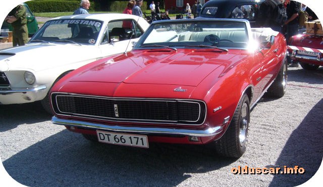 Chevrolet Camaro Rally Sport Convertible