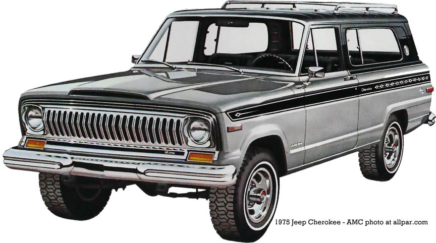 Jeep Cherokee Wagoneer