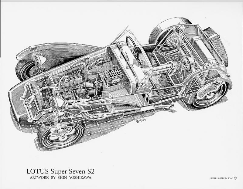 Lotus 7 S2