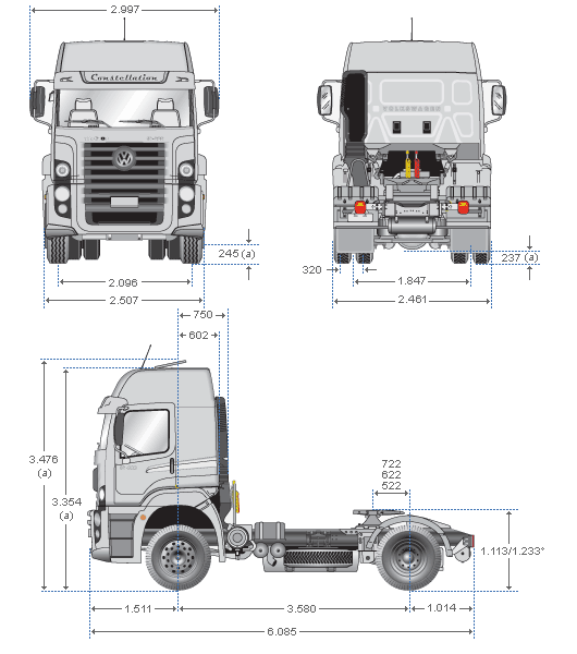 Volkswagen Tractor 19370 Constellation