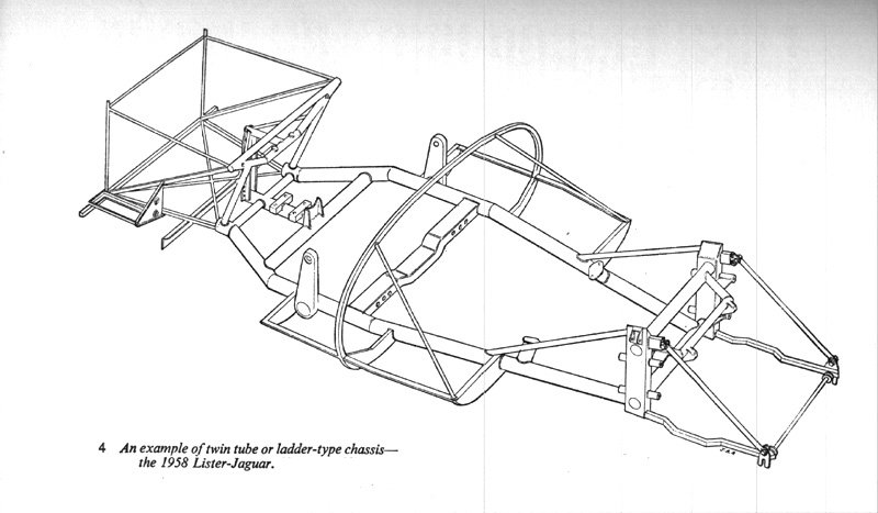 Jaguar Lister Knobbly