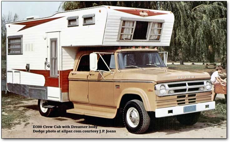 Dodge Adventurer 300