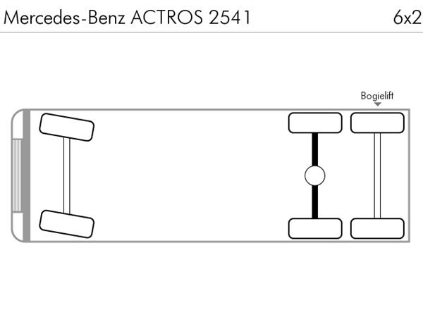 Mercedes-Benz Actros 2541