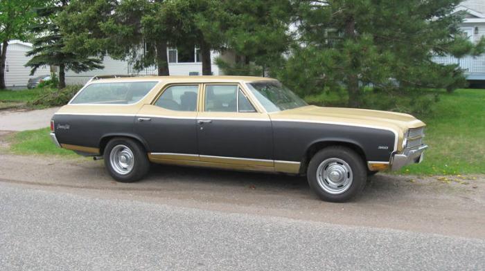 Chevrolet Chevelle Concours wagon