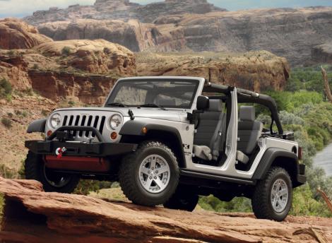 Jeep Wrangler Limited