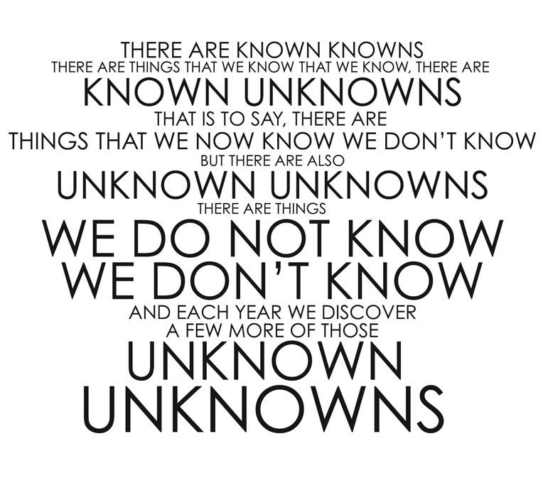 Unknown Unknown
