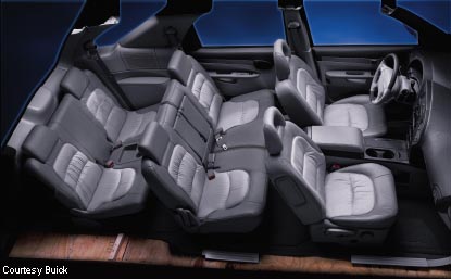 Buick Rendezvous CXL