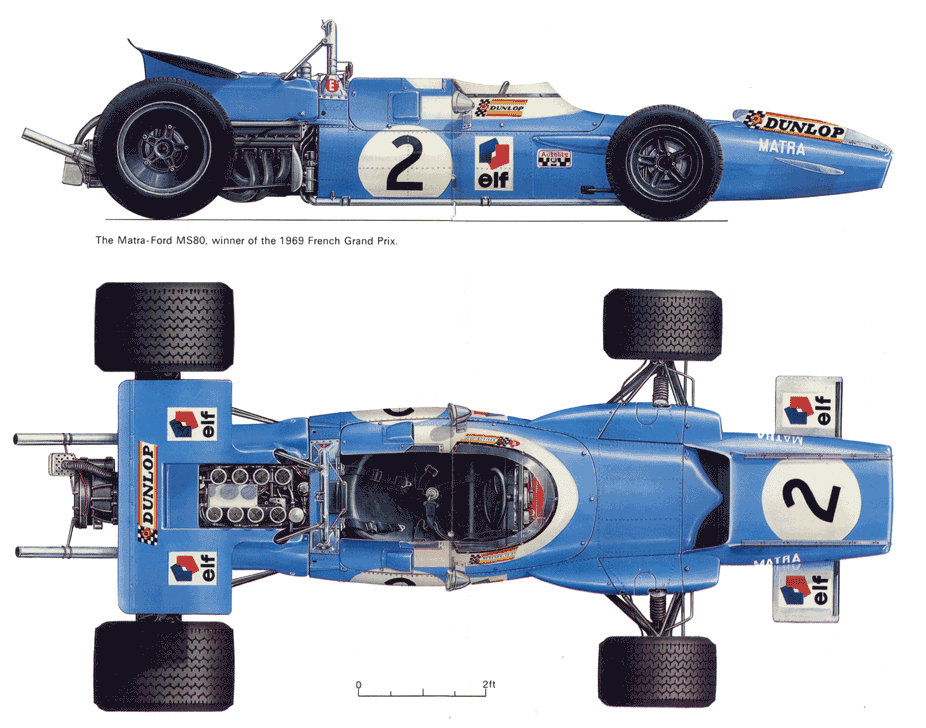 Matra MS 80